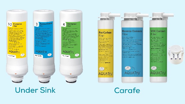 AquaTru - 1 Year Combo Pack - Includes 2 Pre-Filters & 1 Carbon